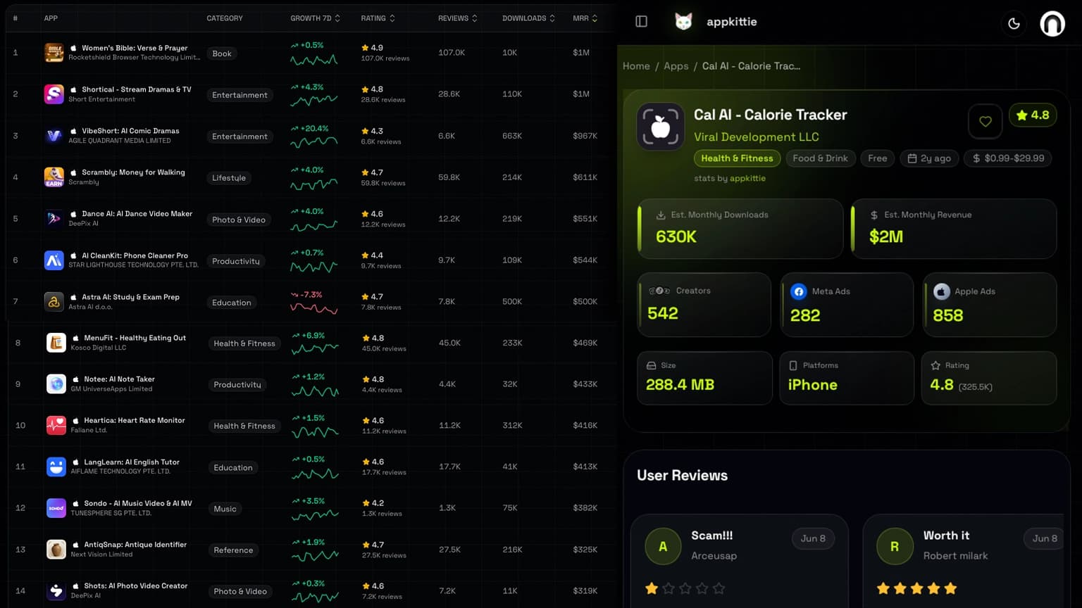 App Discovery & Filtering Engine